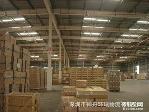 廣州深圳至越南物流指南 食品與貨物進出口全解析
