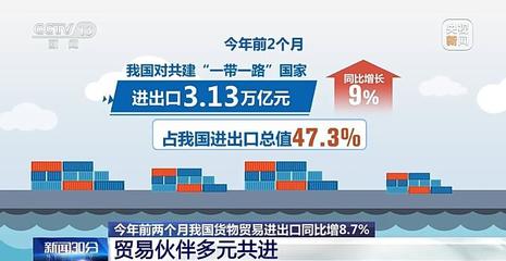 增長8.7%！今年前2個月我國貨物貿易進出口規模創歷史同期新高